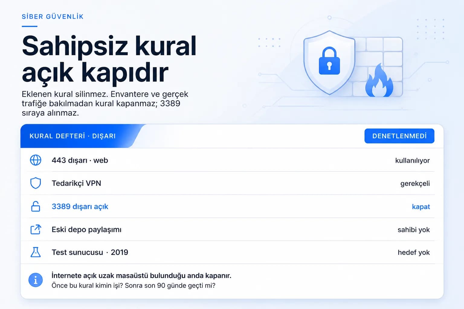 Güvenlik duvarı kurallarınız en son ne zaman gözden geçirildi?